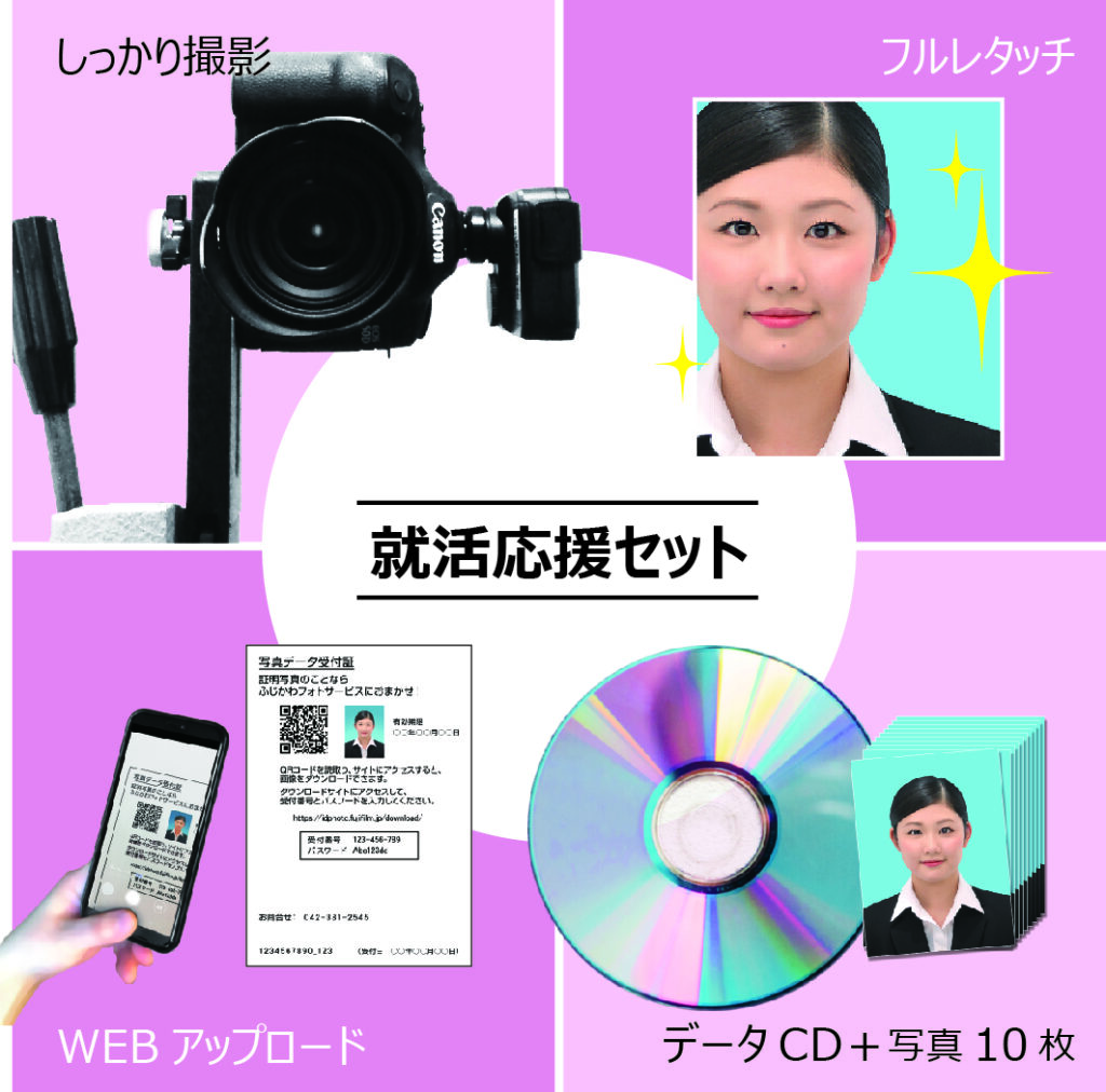 プレミアム証明写真サービスの流れー就活応援セット