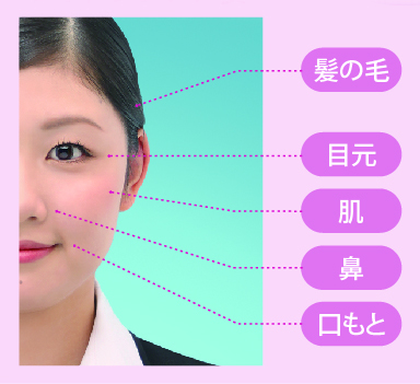 プレミアム証明写真サービスの流れーレタッチ作業